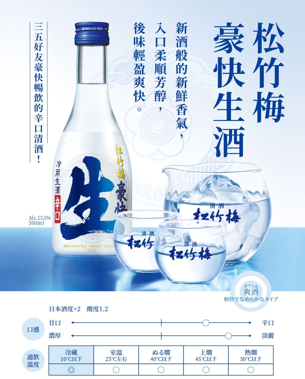 松竹梅豪快生酒DM 松竹梅豪快生酒300ml
