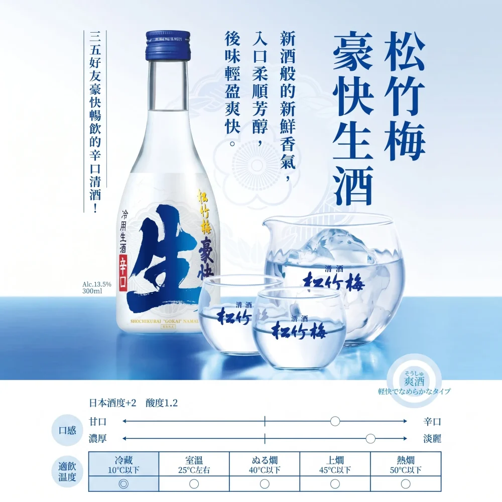 松竹梅豪快生酒300ml