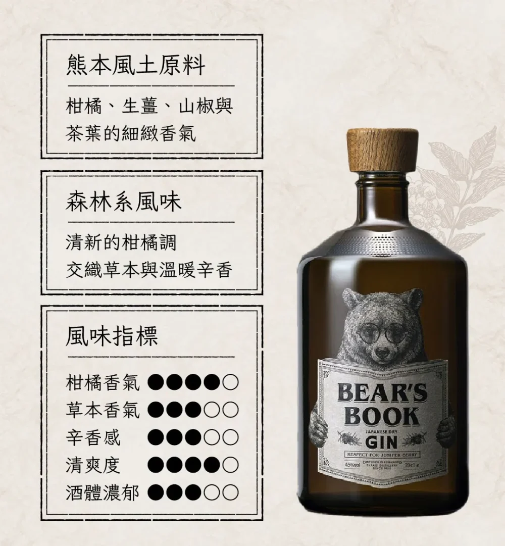 HAKUTAKE BEAR'S BOOK GIN 琴酒_社群貼文_2607-02_0 BEAR'S BOOK GIN 琴酒 700ml (附外盒)